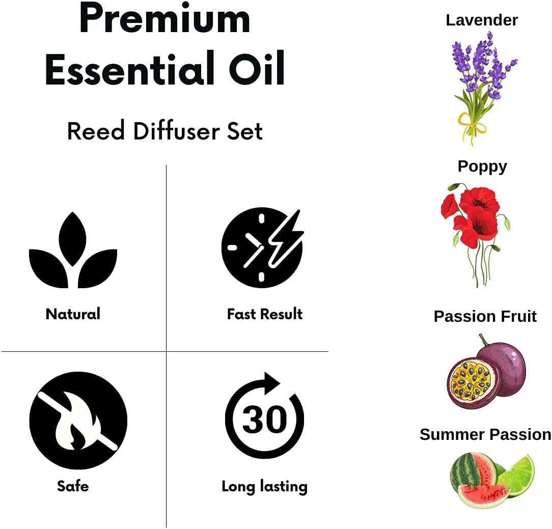 Air Jungles Reed Diffuser Set, Summer Passion Scent