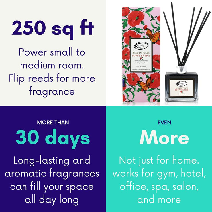 Reed Diffuser Set, Poppy Entice