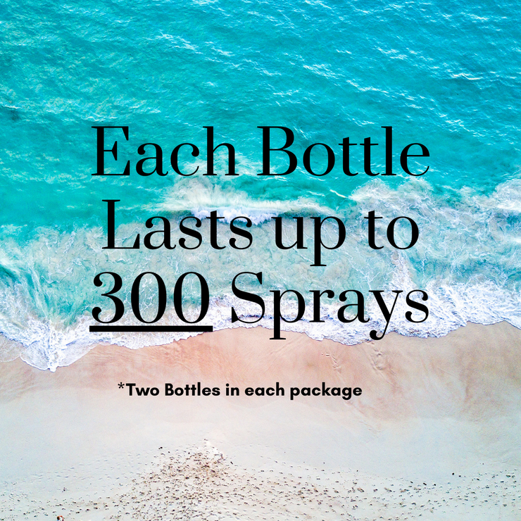 Shoe Deodorizer Spray